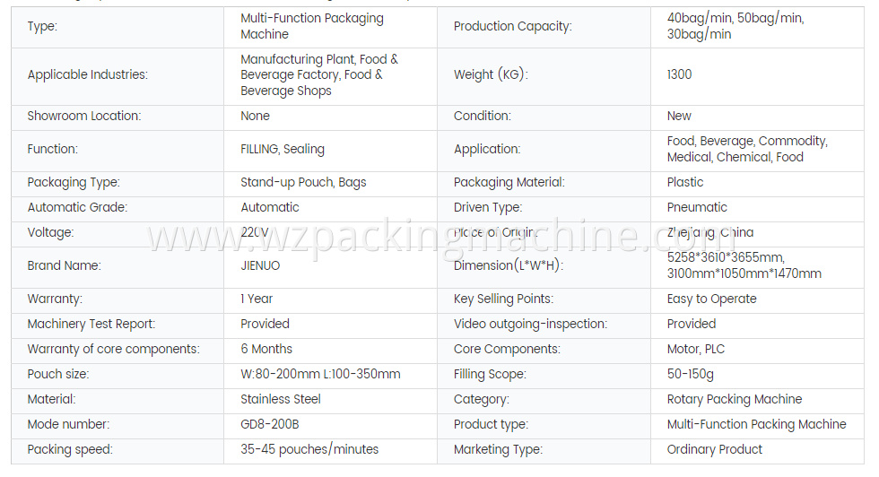 Automatic Doypack Zipper Pouch Packing Machine